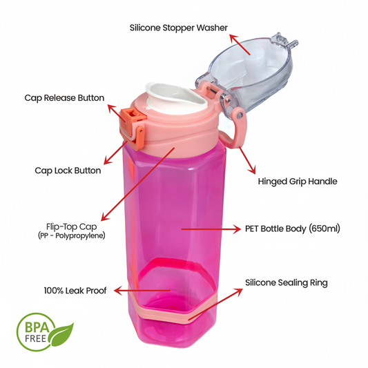 CrystalWave 650ML Water Bottle